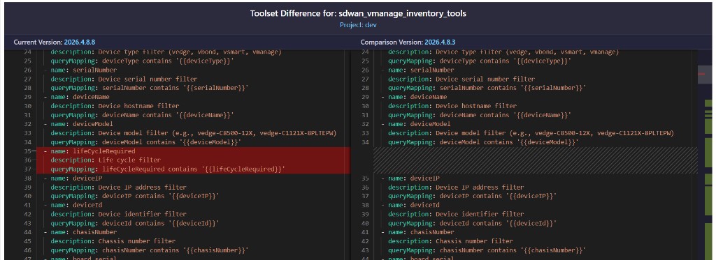 Toolset Difference: side-by-side comparison of current and comparison versions