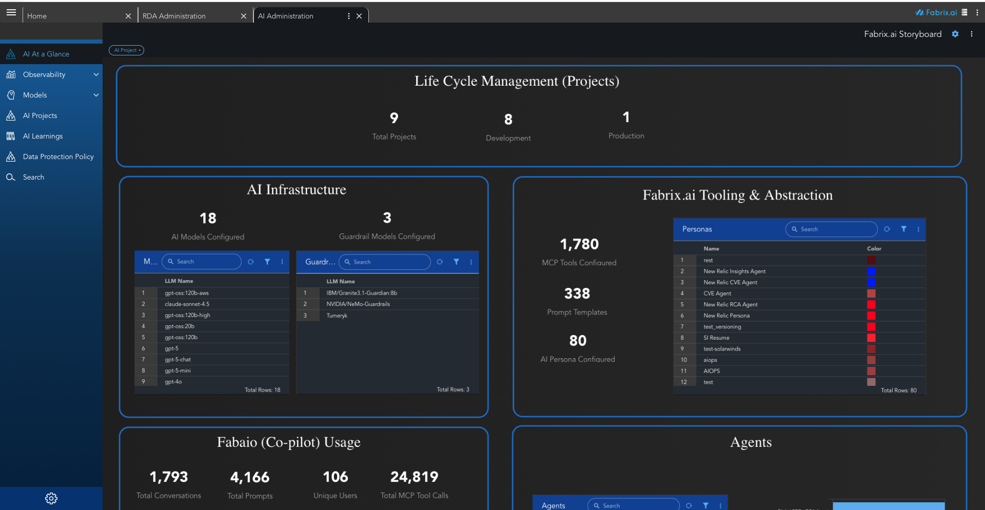 AI Administration Dashboard