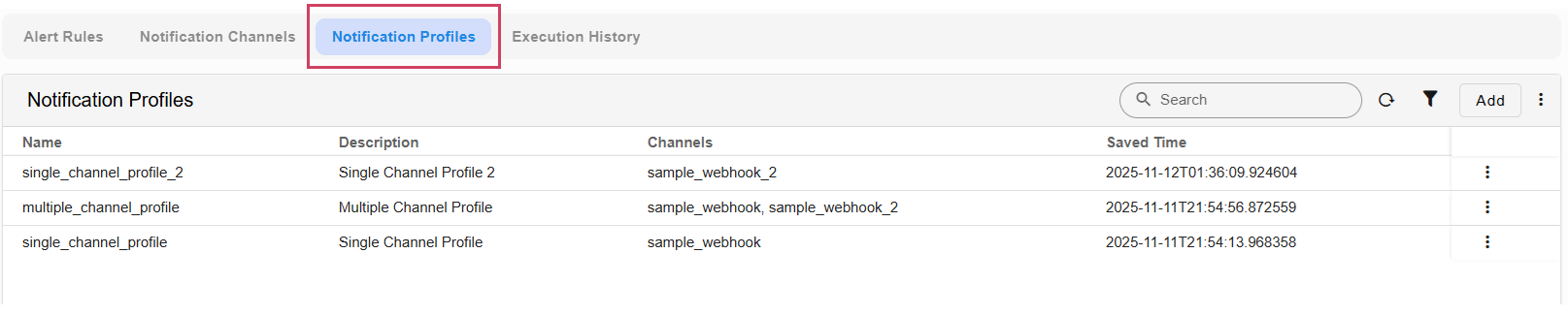 Notification Profiles