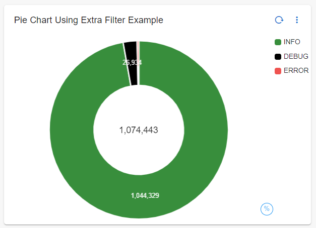 PieChart_Extra_Filter_Example