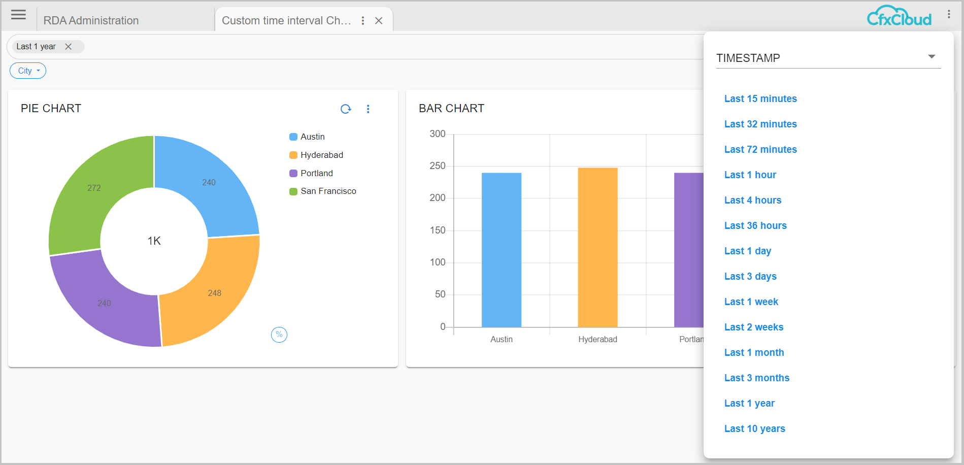 Custom Time Filters