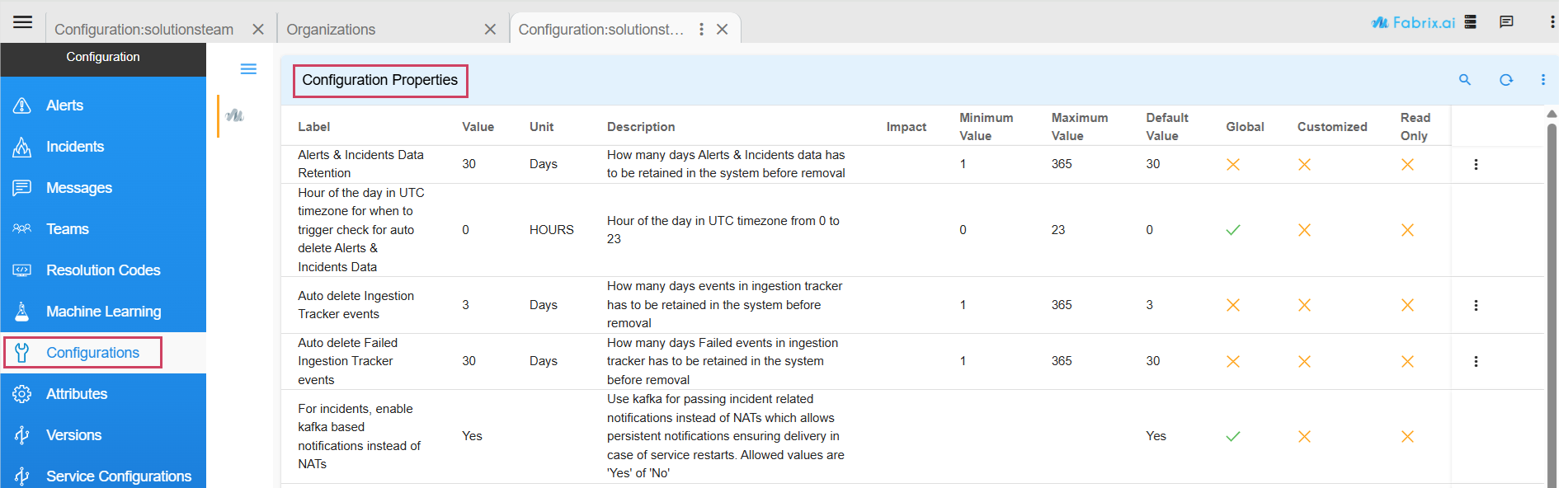 Configuration Properties Report