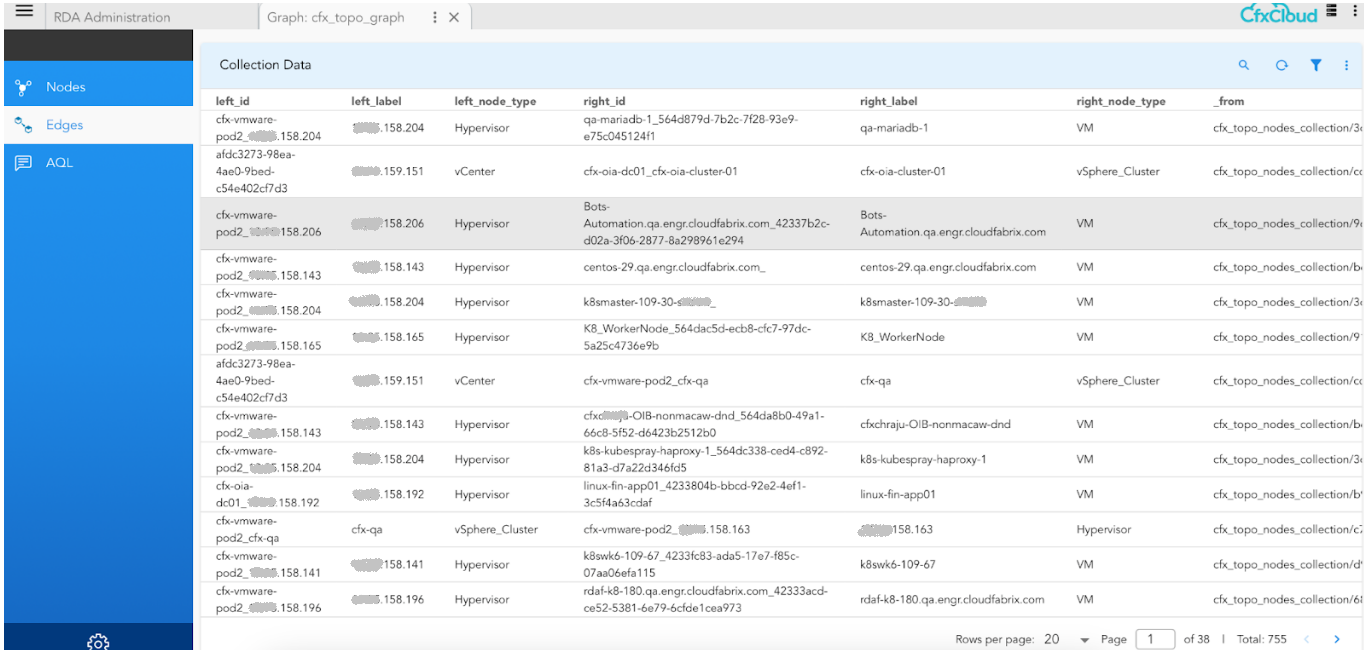 Graph Edges Collection Example