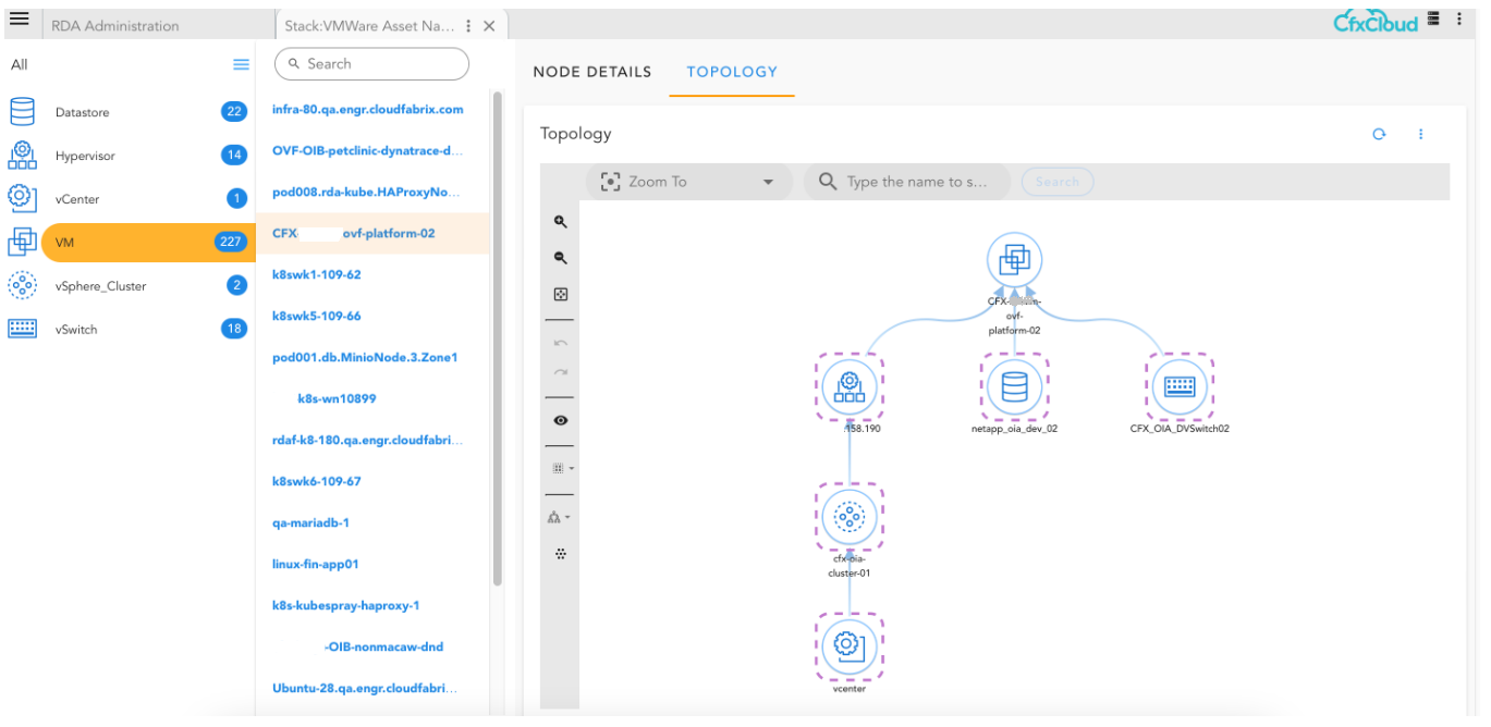 With Relationship Maps