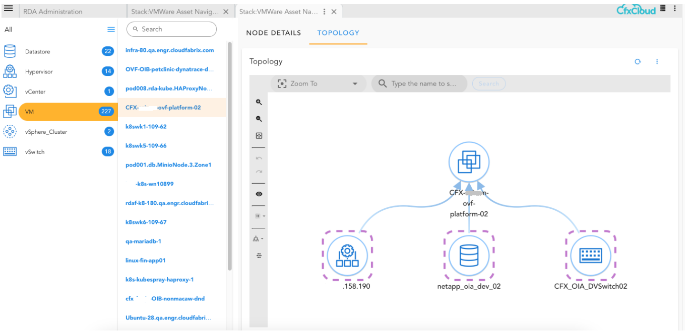 Without Relationship Maps